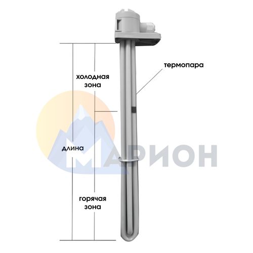 ТЭН фторопластовый, PTFE оболочка, модель 3HX, 2000Вт, 220В, 735мм