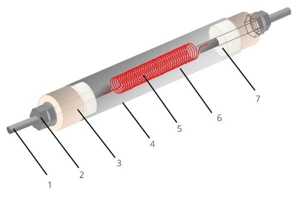 Как делают ТЭНы Как делают ТЭНы